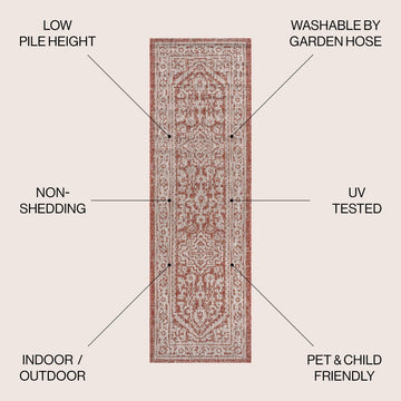 Sinjuri Medallion Textured Weave Indoor/outdoor Runner Rug